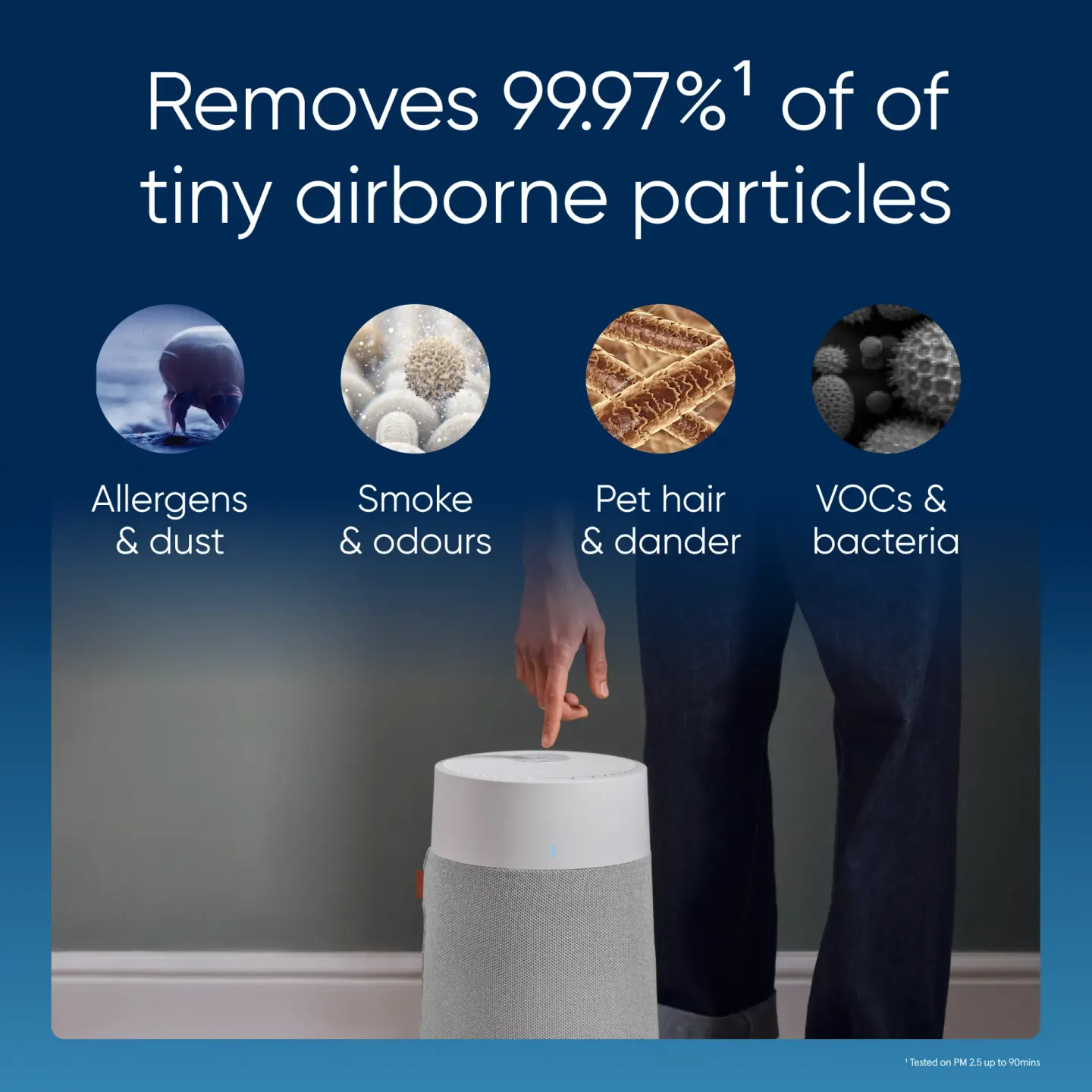 Blueair Blueair Blue 511i Max Air Purifier - thumbnail 5