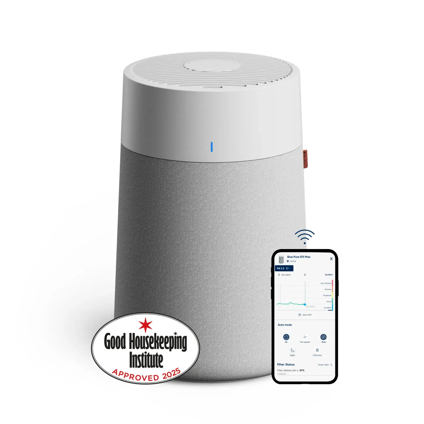 Blueair Blueair Blue 511i Max Air Purifier Air Purifiers - Available in Dubai, UAE
