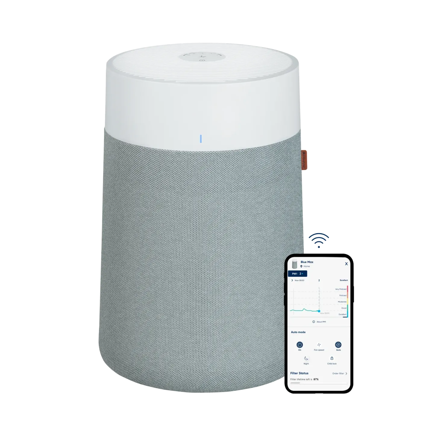 Blueair Blueair Blue Max 3350i Air Purifier Air Purifiers - Available in Dubai, UAE