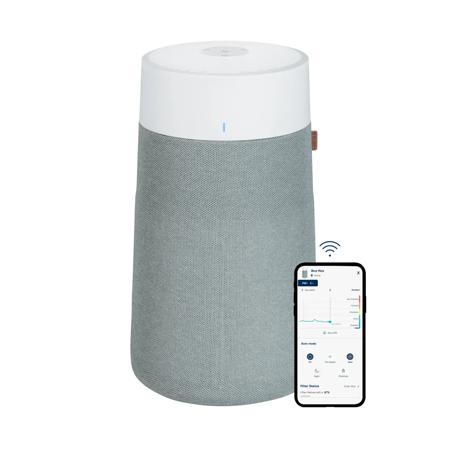 Blueair Blueair Blue Max 3450i Air Purifier air purifier - compatible with Blueair Blue 3610 Pre-Filter filter, available in Dubai UAE