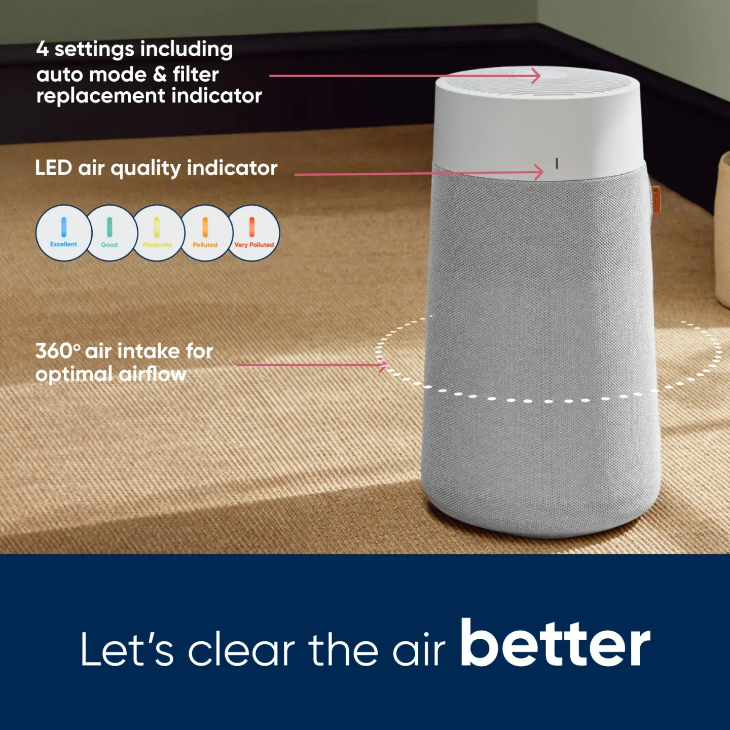 Blueair Blueair Blue Max 3450i Air Purifier - thumbnail 6