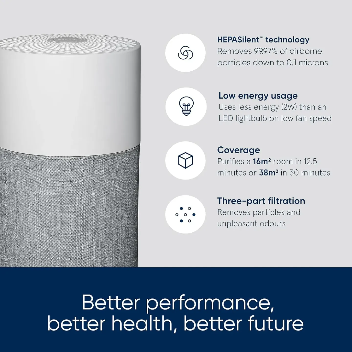 Blueair Blueair Blue Pure 511 Air Purifier - thumbnail 2