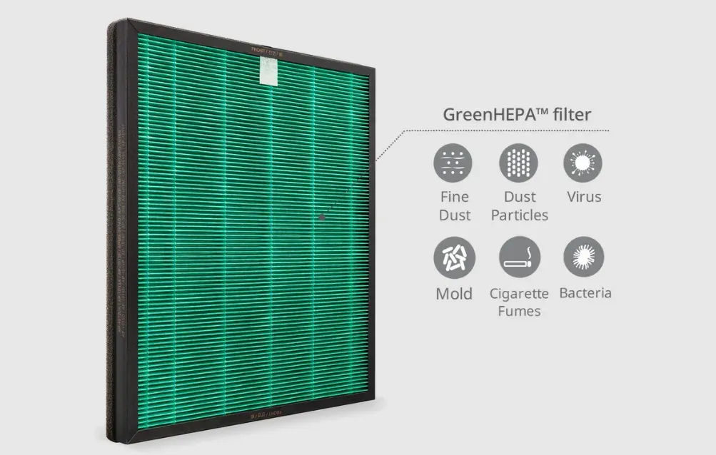 Coway Coway Airmega 150 Air Purifier - thumbnail 4