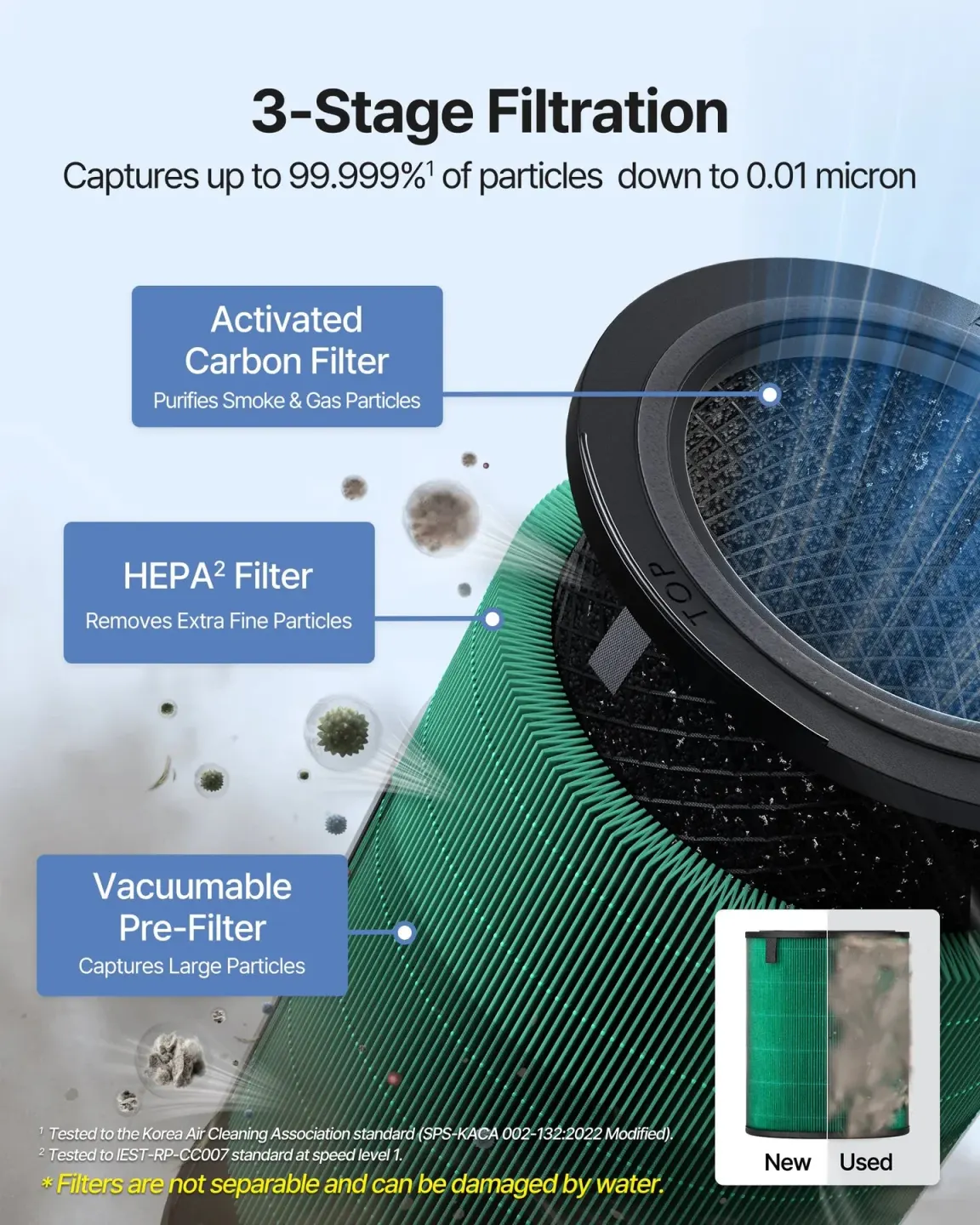 Coway Coway Airmega 350 Air Purifier - thumbnail 4