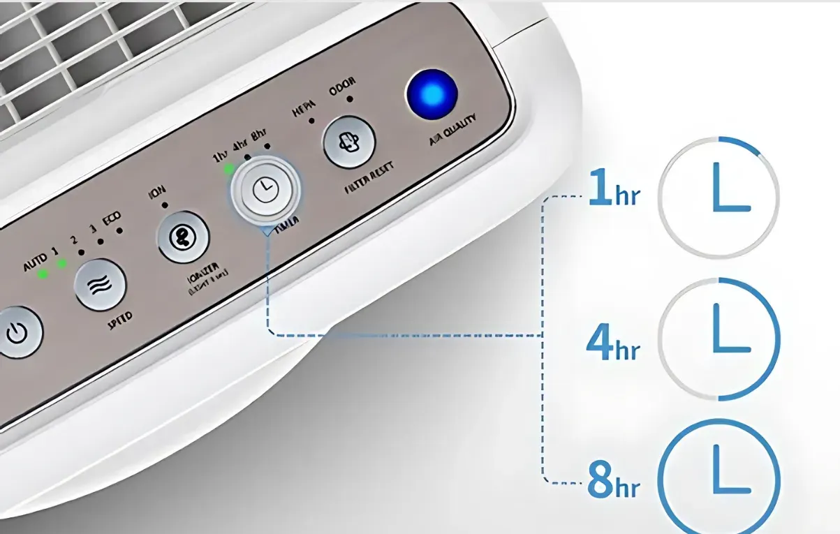 Coway Coway Airmega Mighty AP-1512HH Air Purifier - thumbnail 2