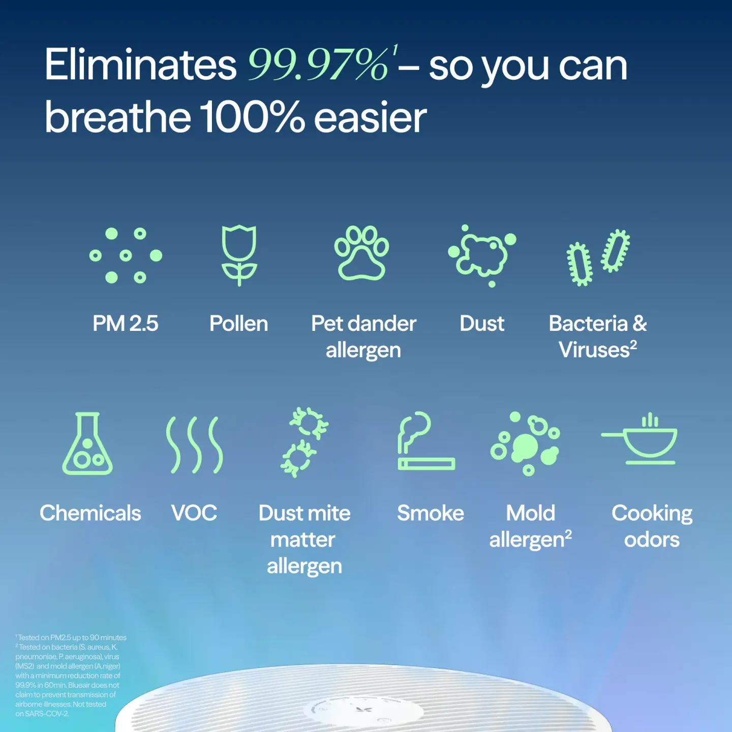 Blueair Blueair 2-in-1 Purify + Humidify DH3i - thumbnail 4