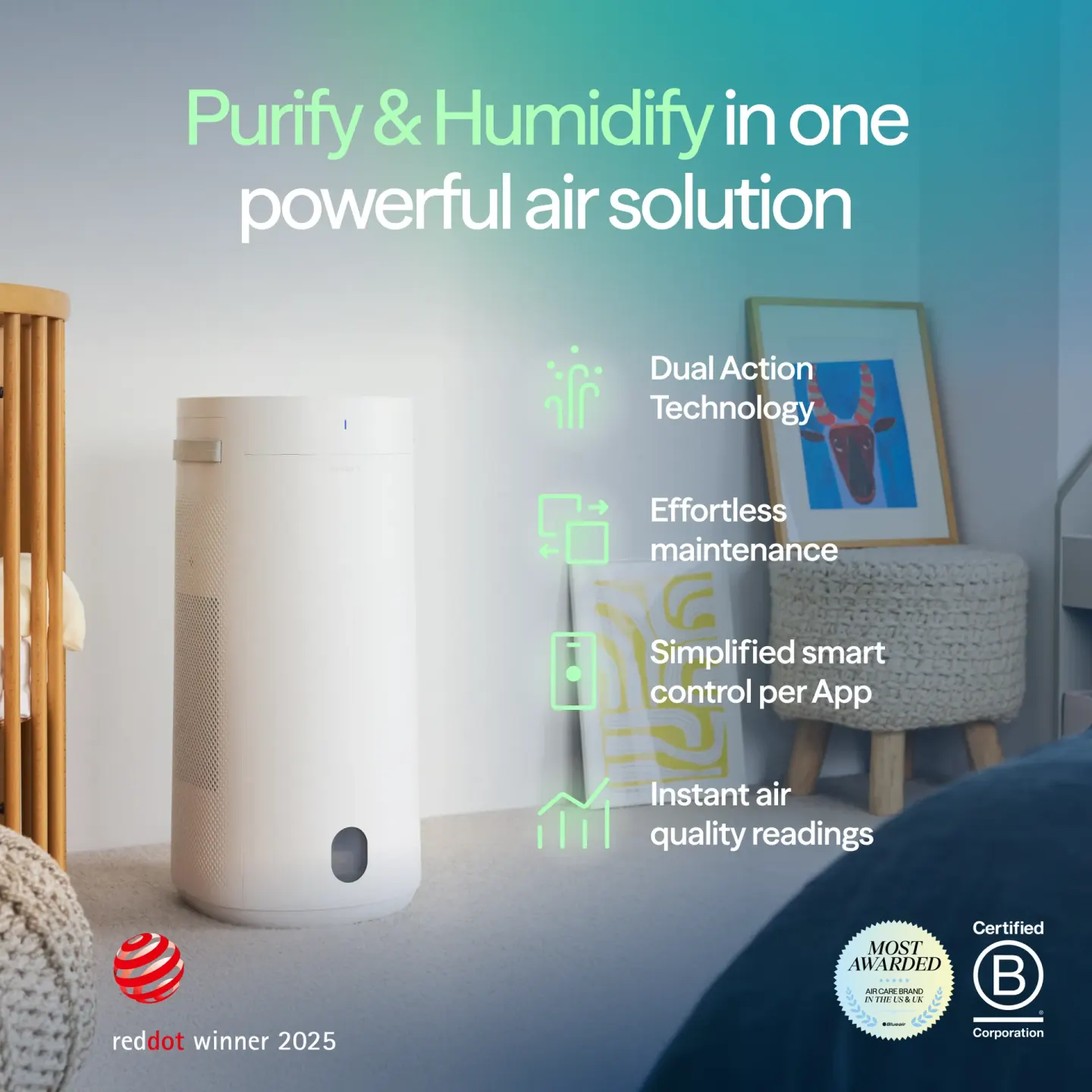 Blueair Blueair 2-in-1 Purify + Humidify DH3i - thumbnail 2