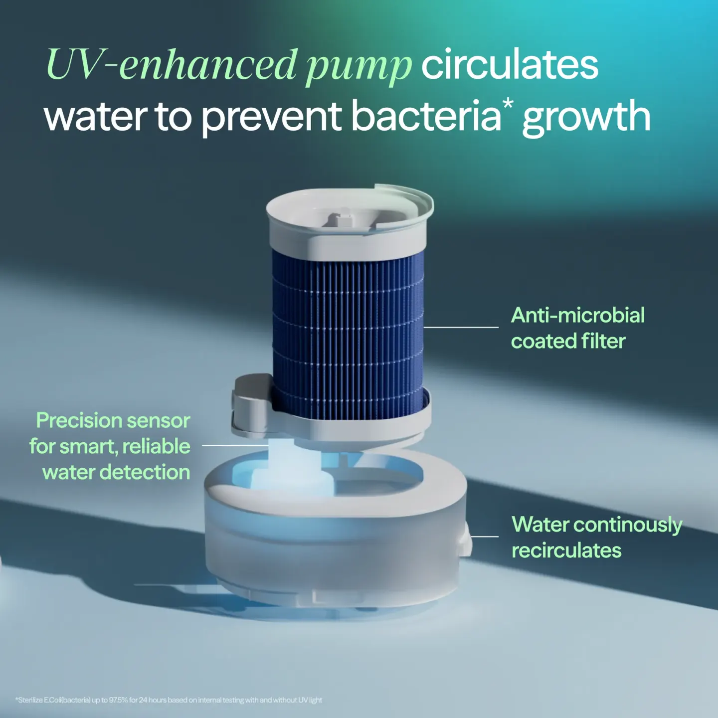 Blueair Blueair 2-in-1 Purify + Humidify DH3i - thumbnail 6