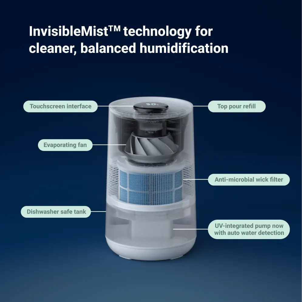 Blueair Blueair InvisibleMist Humidifier H35i - thumbnail 3