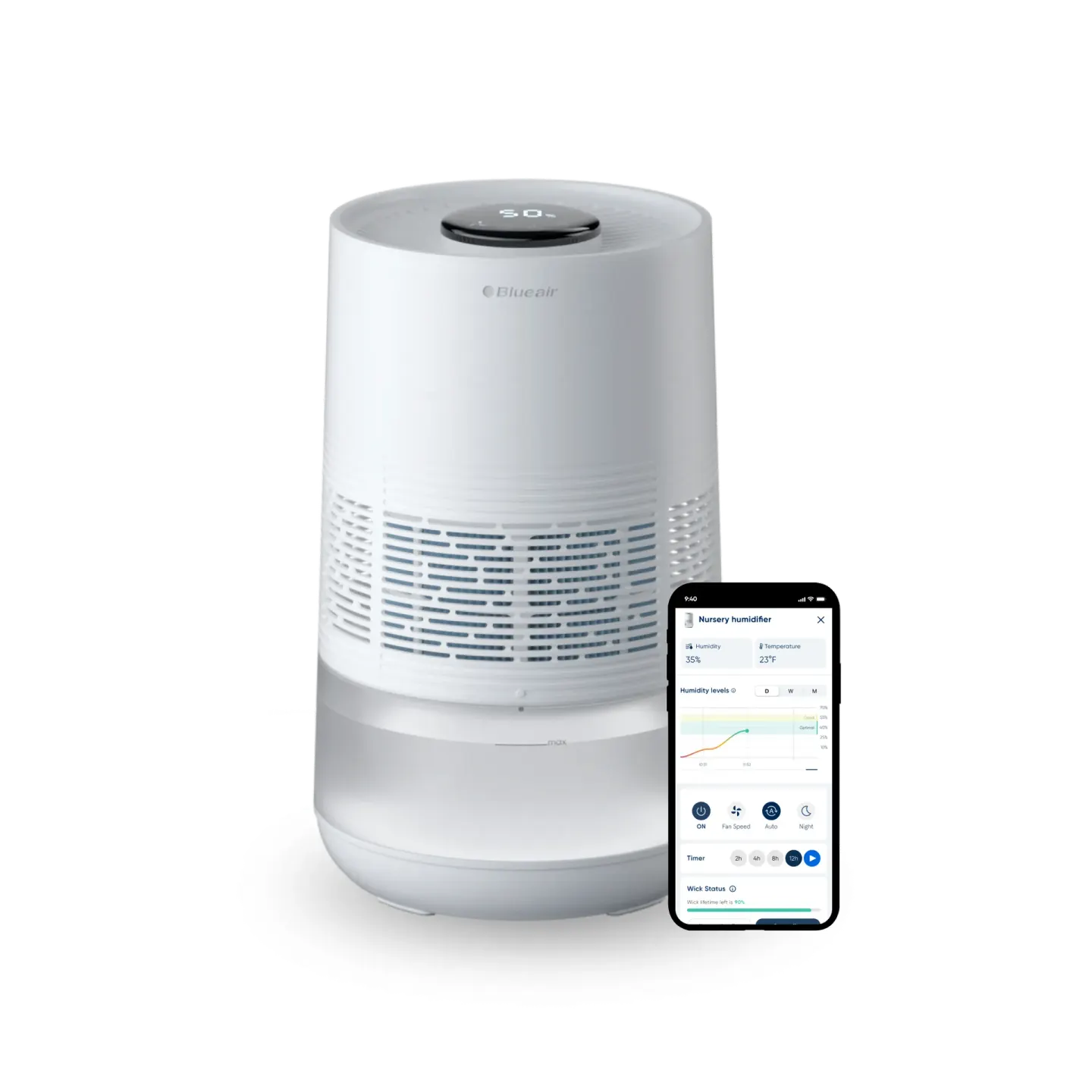 Blueair Blueair InvisibleMist Humidifier H35i Humidifiers - Available in Dubai, UAE