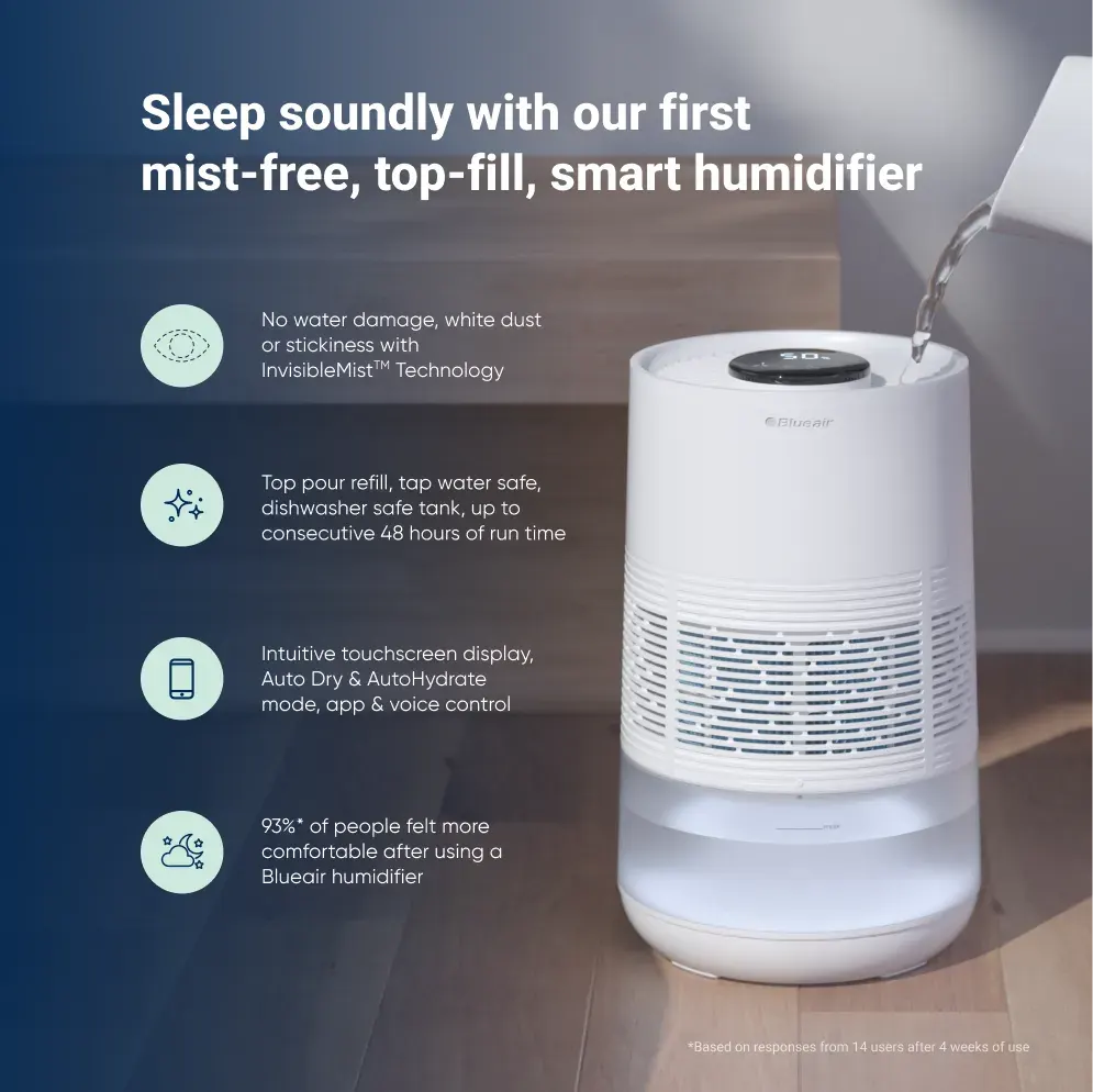 Blueair Blueair InvisibleMist Humidifier H35i - thumbnail 2