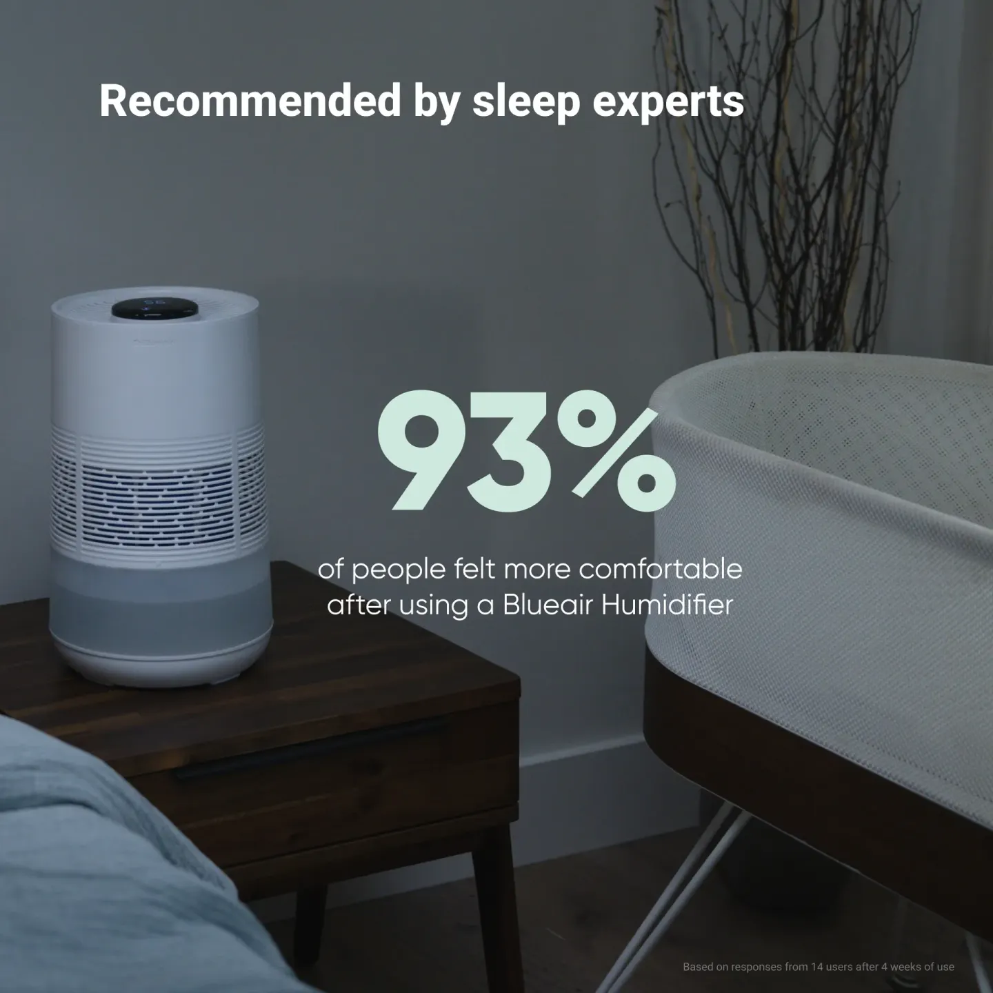 Blueair Blueair InvisibleMist Humidifier H35i - thumbnail 6