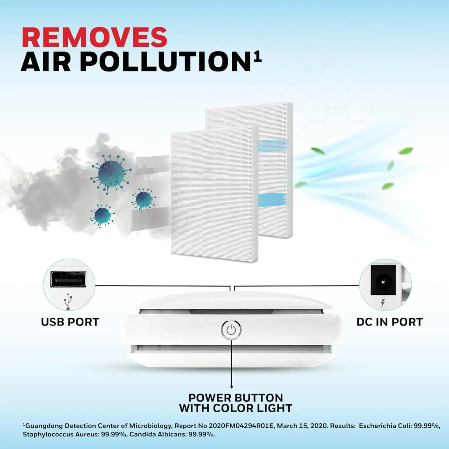 Honeywell Honeywell Move Pure 3 Car Air Purifier - thumbnail 4