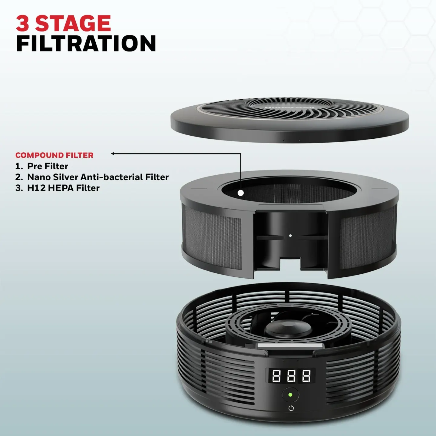 Honeywell Honeywell Move Pure 4 Car Air Purifier - thumbnail 2