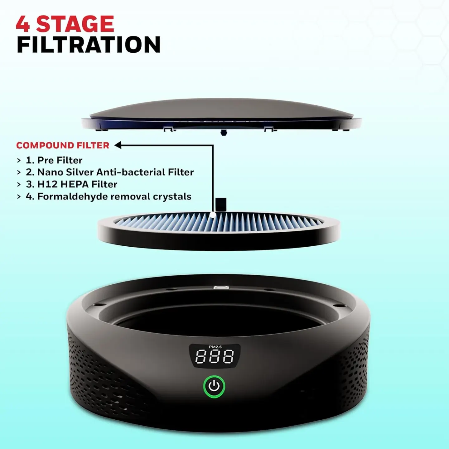 Honeywell Honeywell Move Pure 5 Car Air Purifier - thumbnail 4