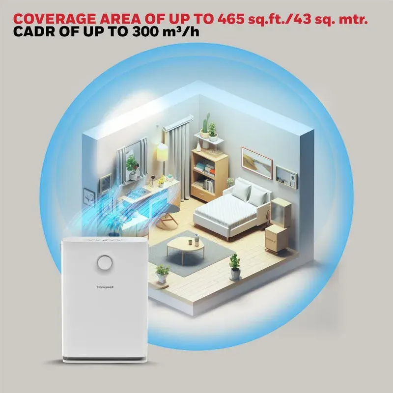 Honeywell Honeywell Air Touch V3 Air Purifier - thumbnail 3