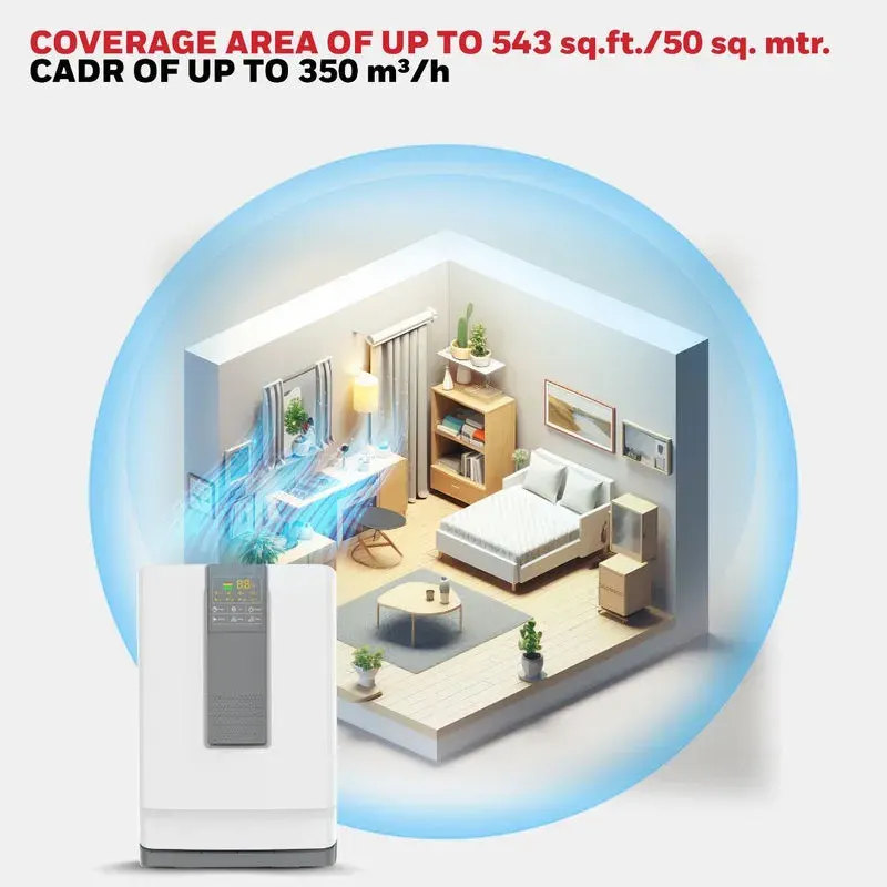 Honeywell Honeywell Air Touch V4 Air Purifier - thumbnail 3
