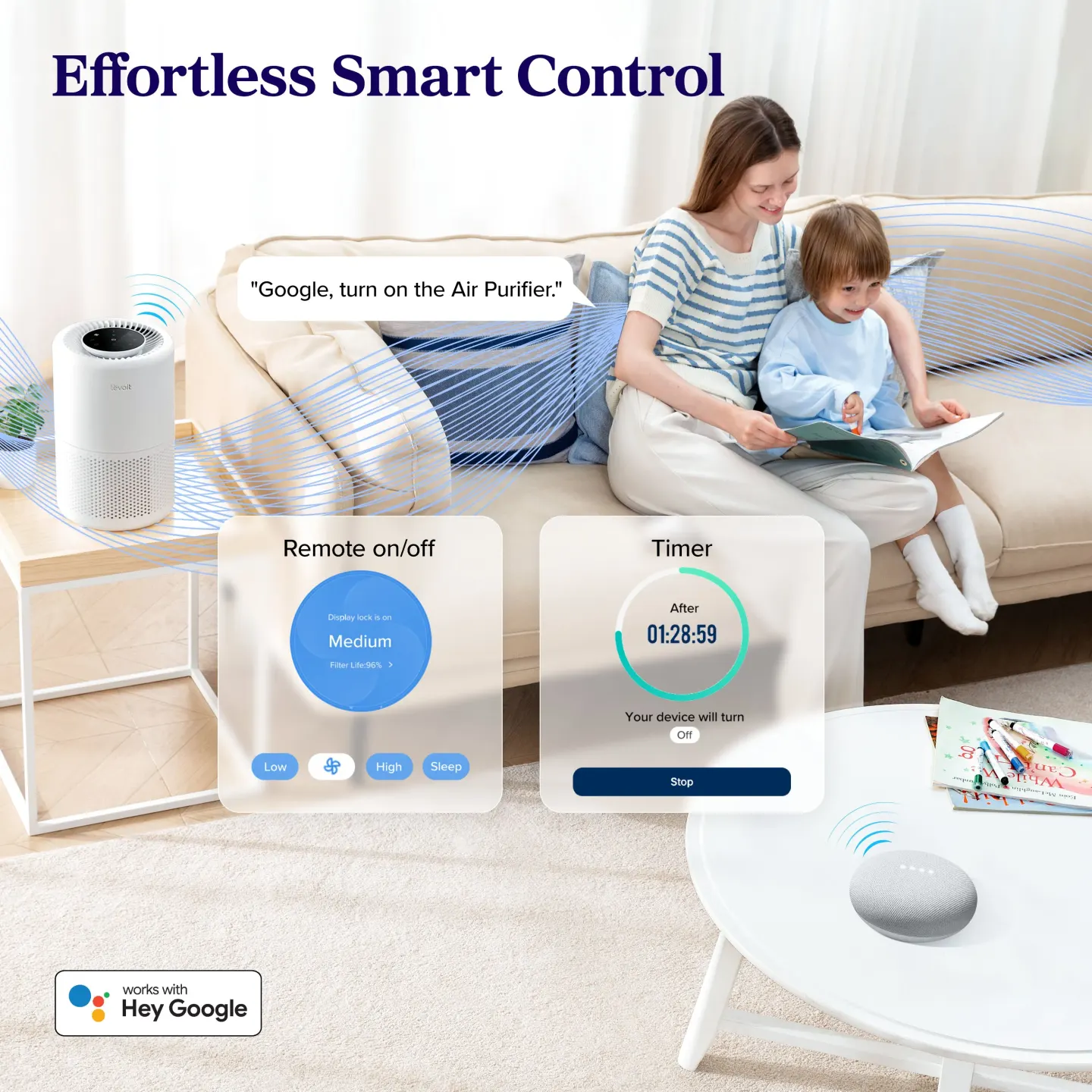 Levoit Levoit Core 200S Smart Air Purifier - thumbnail 5