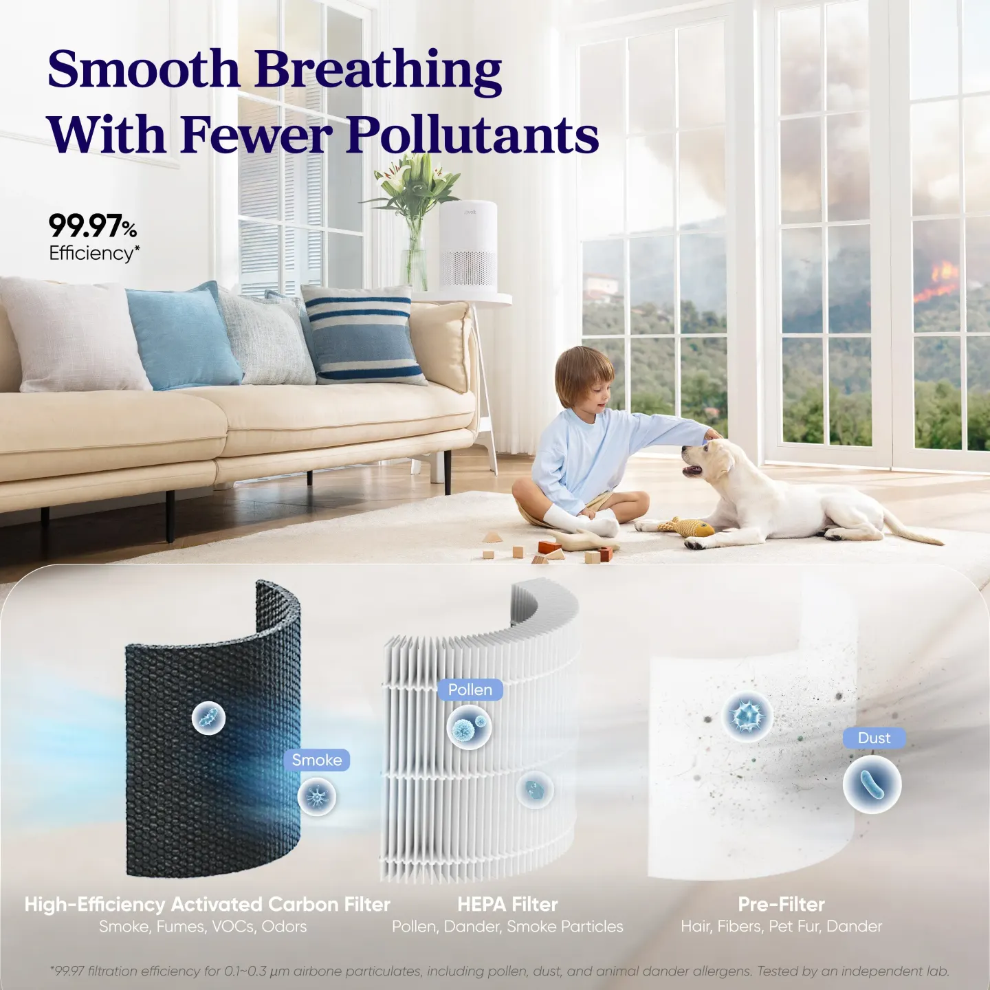 Levoit Levoit Core 200S Smart Air Purifier - thumbnail 4
