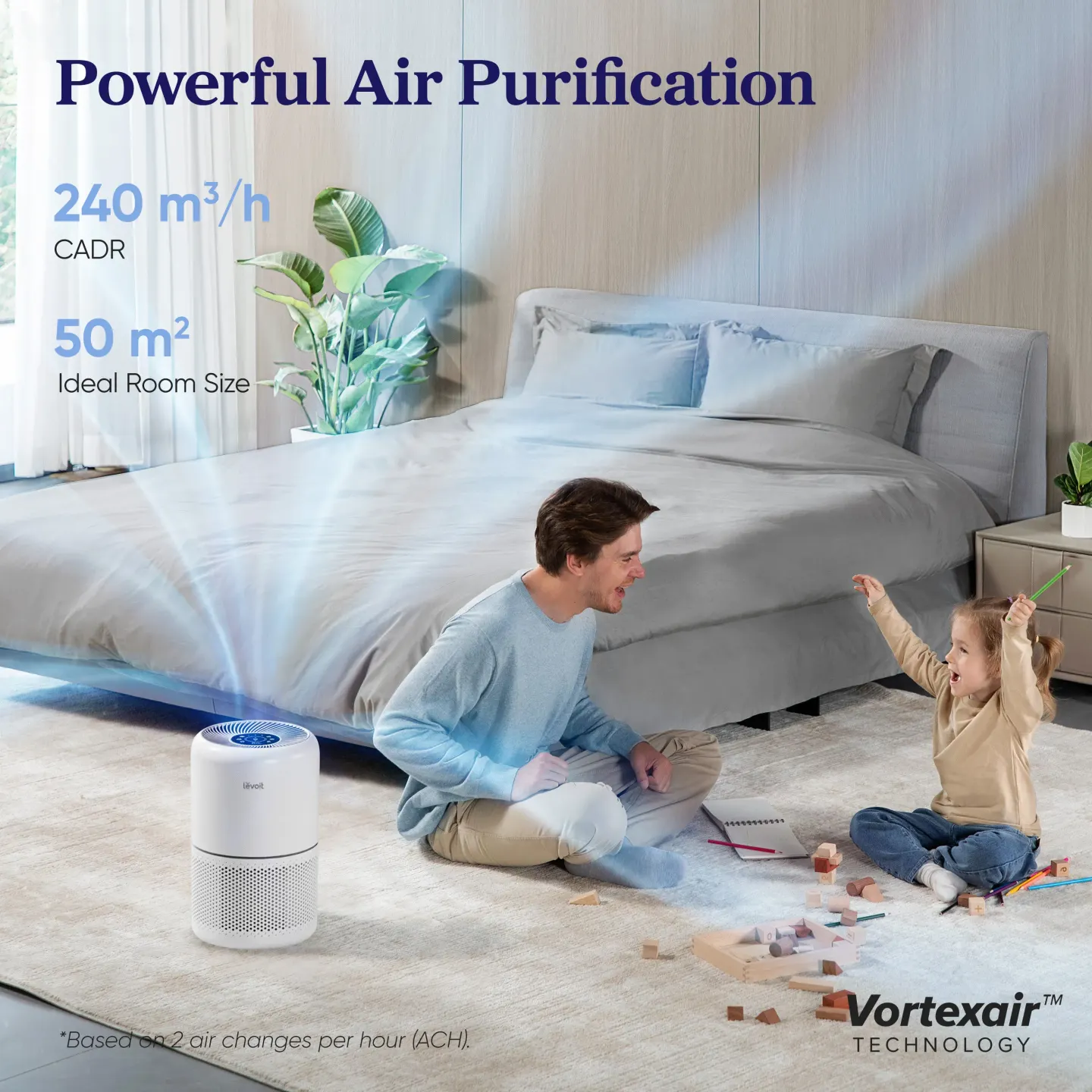 Levoit Levoit Core 300S Smart Air Purifier - thumbnail 3