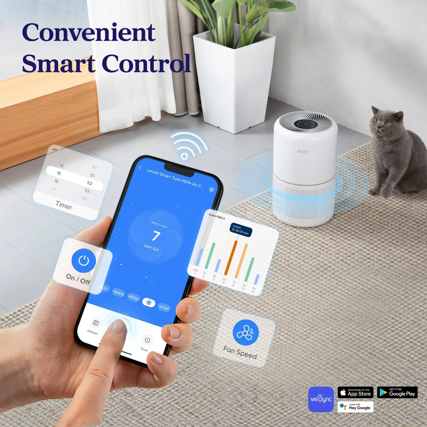 Levoit Levoit Core 300S Smart Air Purifier - thumbnail 4