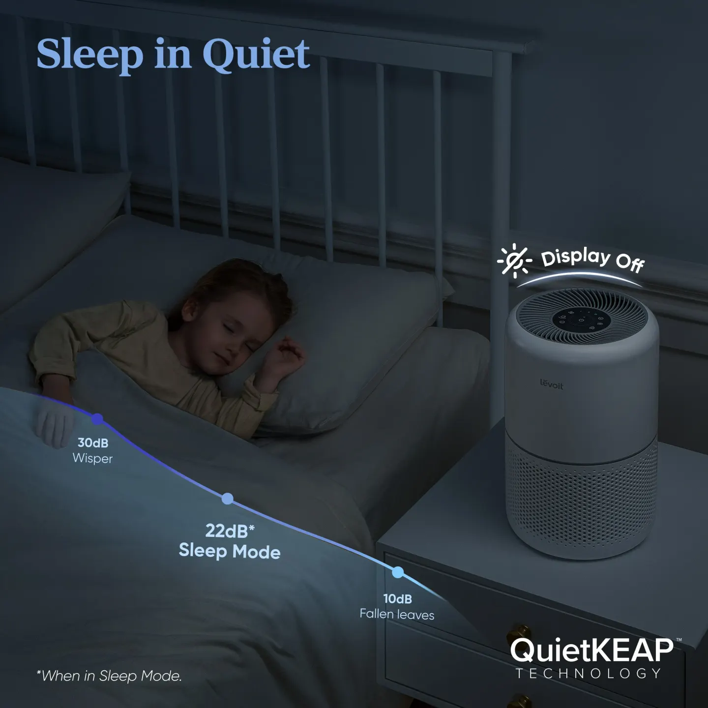 Levoit Levoit Core 300S Smart Air Purifier - thumbnail 6