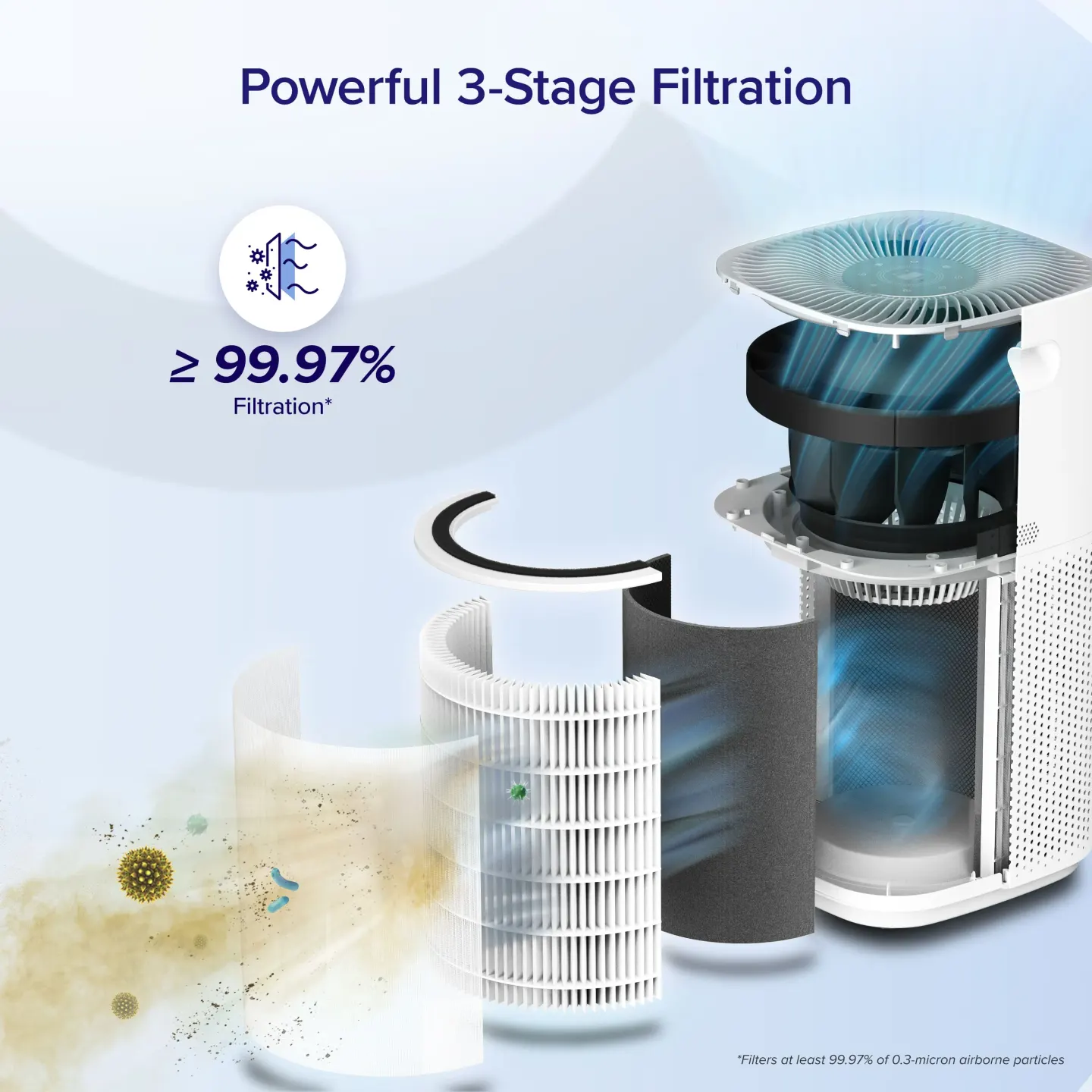 Levoit Levoit Core 600S Smart HEPA Air Purifier - thumbnail 6
