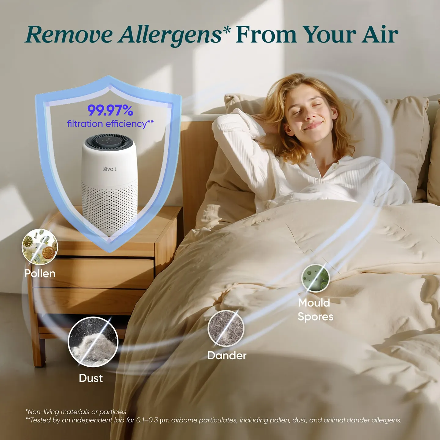 Levoit Levoit Core Mini Air Purifier with Night Light - thumbnail 3
