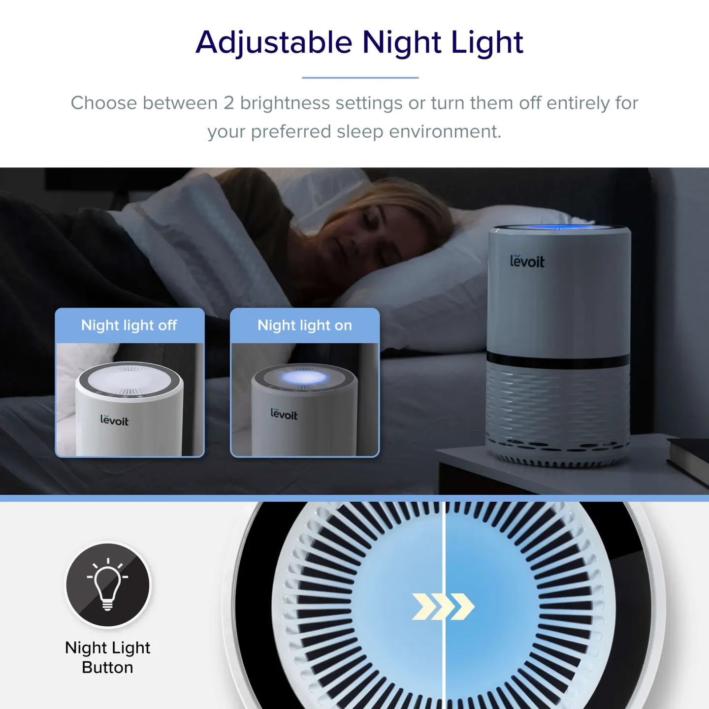 Levoit Levoit LV-H132 HEPA Air Purifier - thumbnail 3
