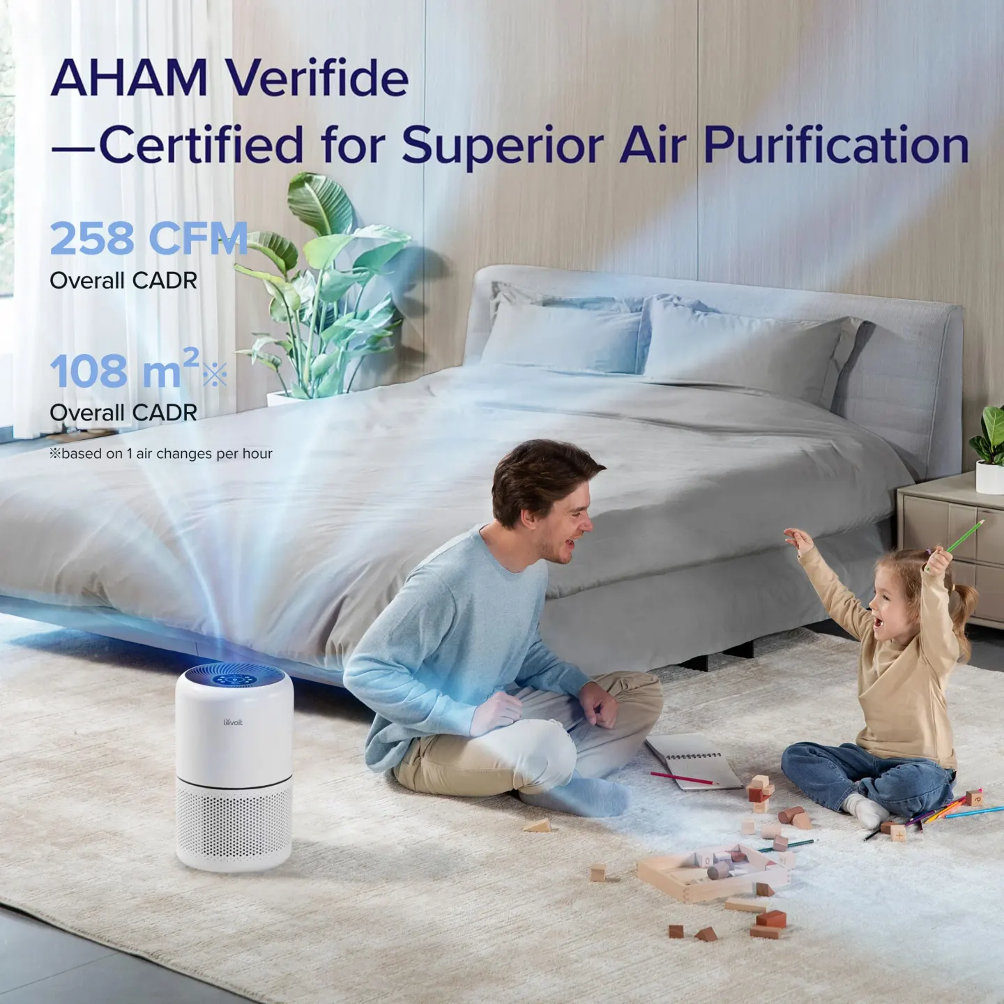 Levoit Levoit PlasmaPro Core 300S Smart Air Purifier - thumbnail 3