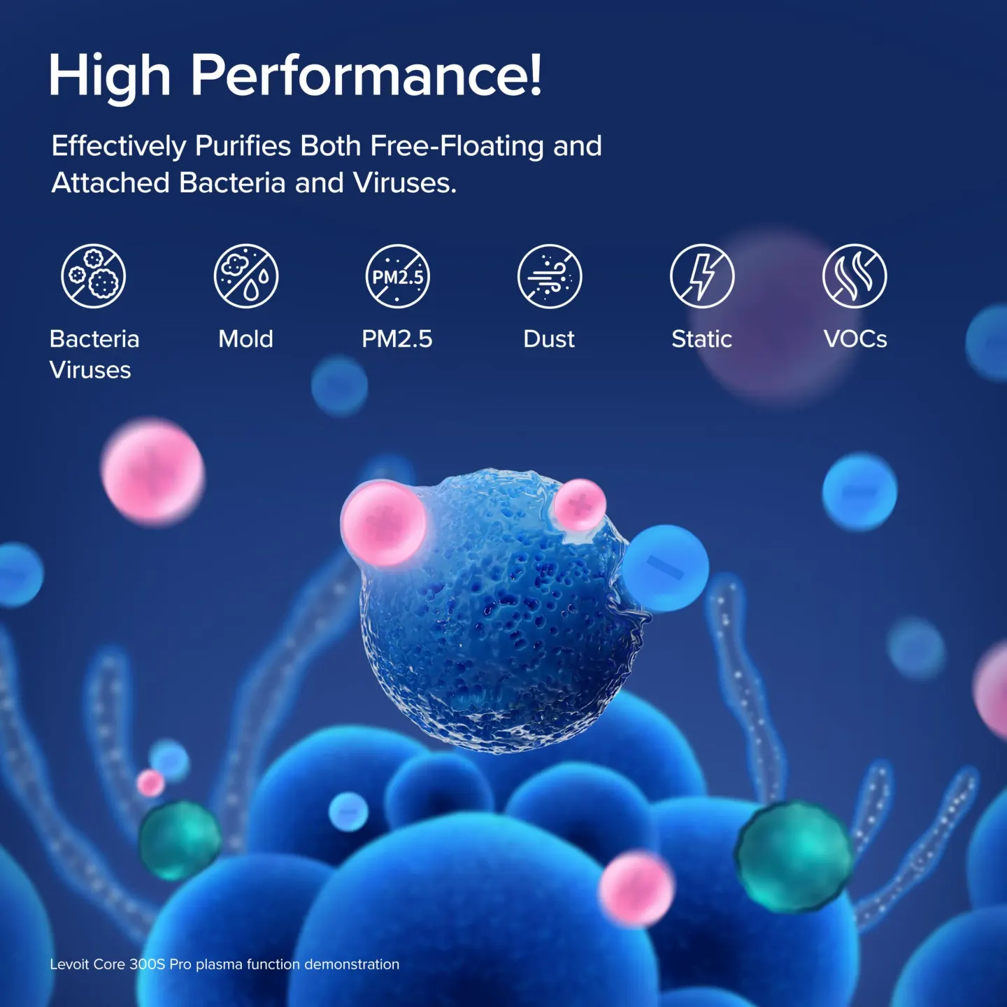 Levoit Levoit PlasmaPro Core 300S Smart Air Purifier - thumbnail 4