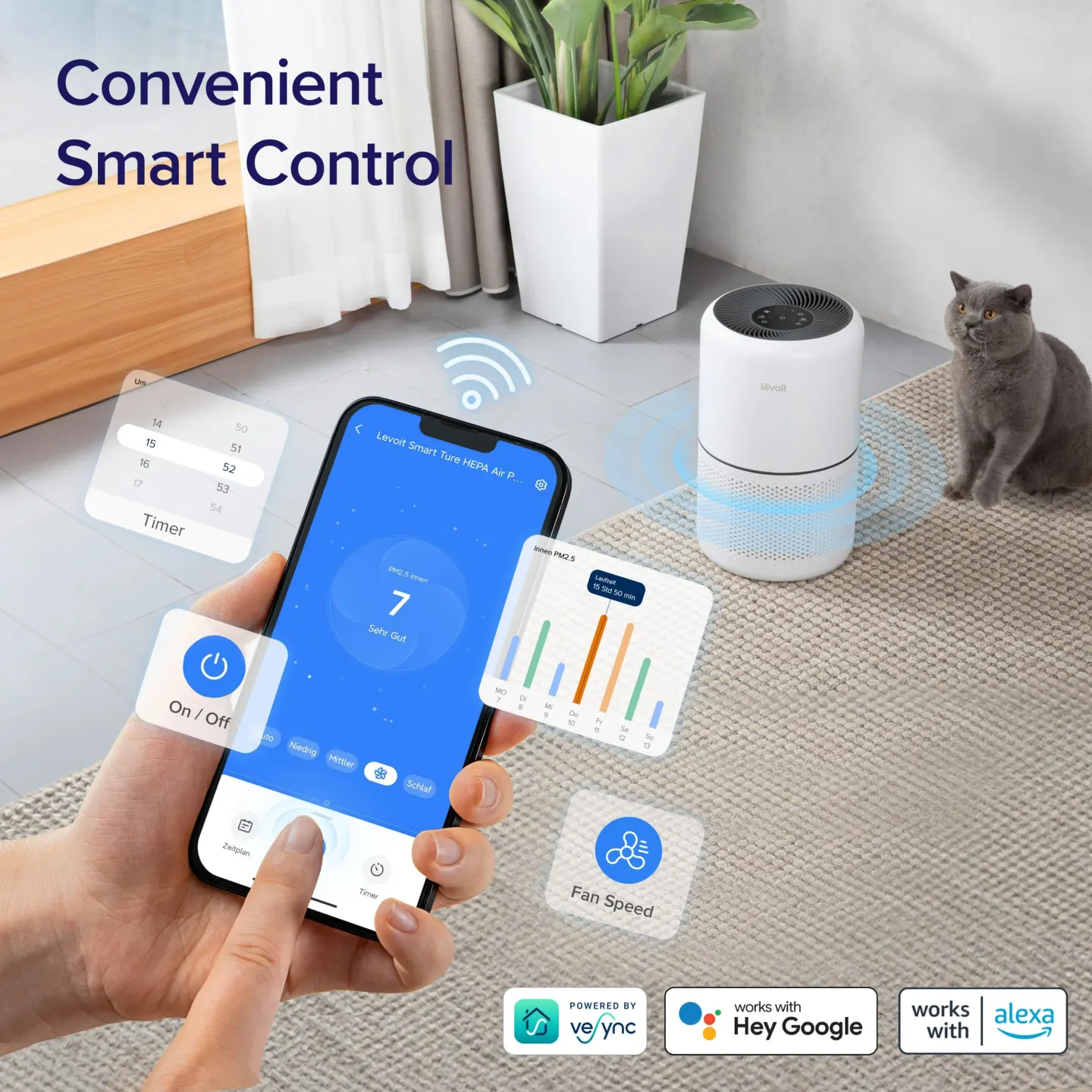 Levoit Levoit PlasmaPro Core 300S Smart Air Purifier - thumbnail 2