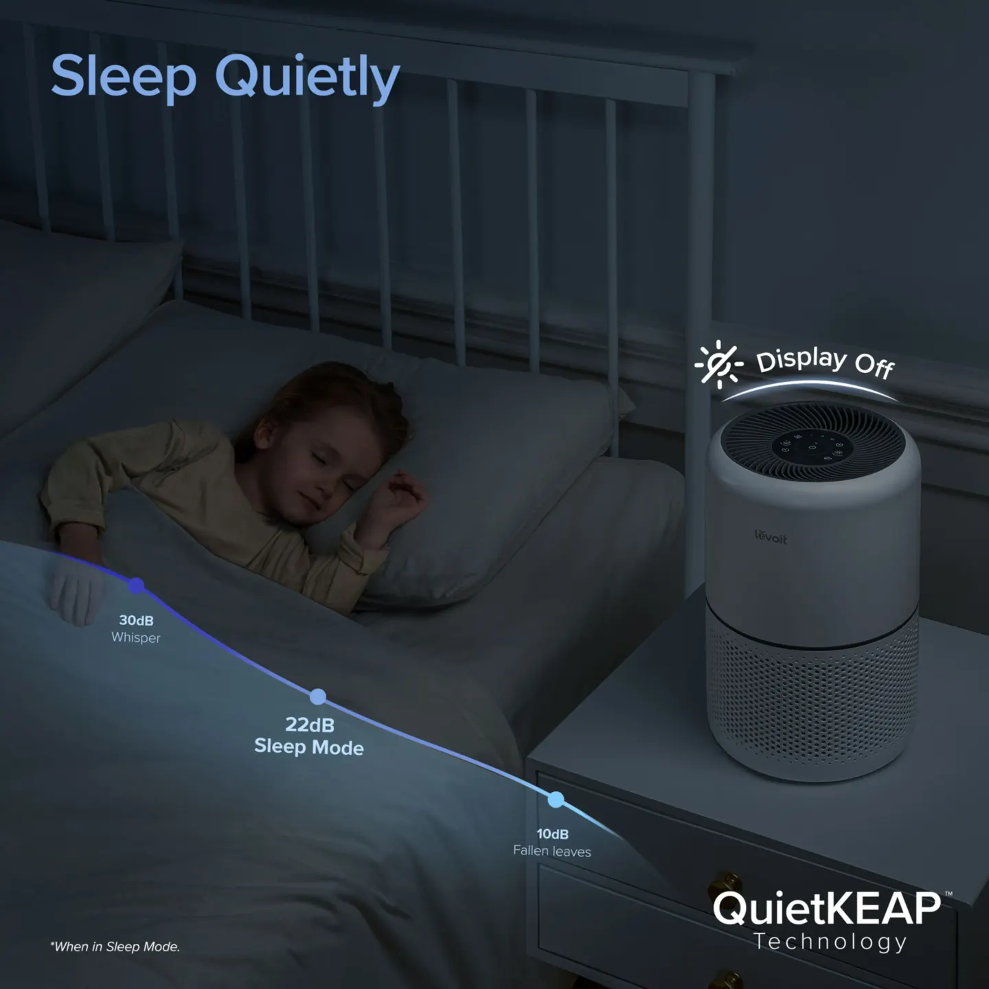 Levoit Levoit PlasmaPro Core 300S Smart Air Purifier - thumbnail 6