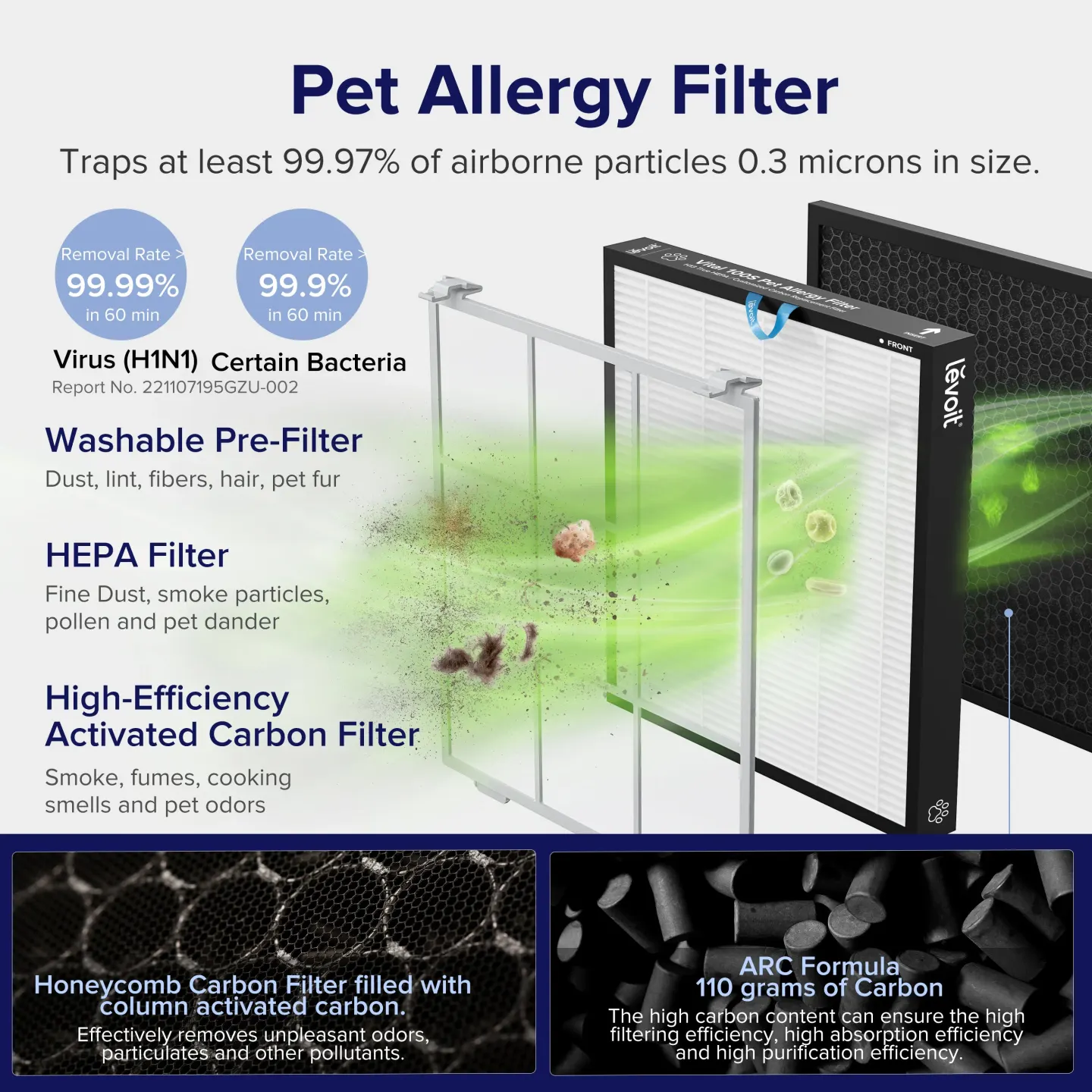 Levoit Levoit Vital 100S Pet Care Smart Air Purifier - thumbnail 3
