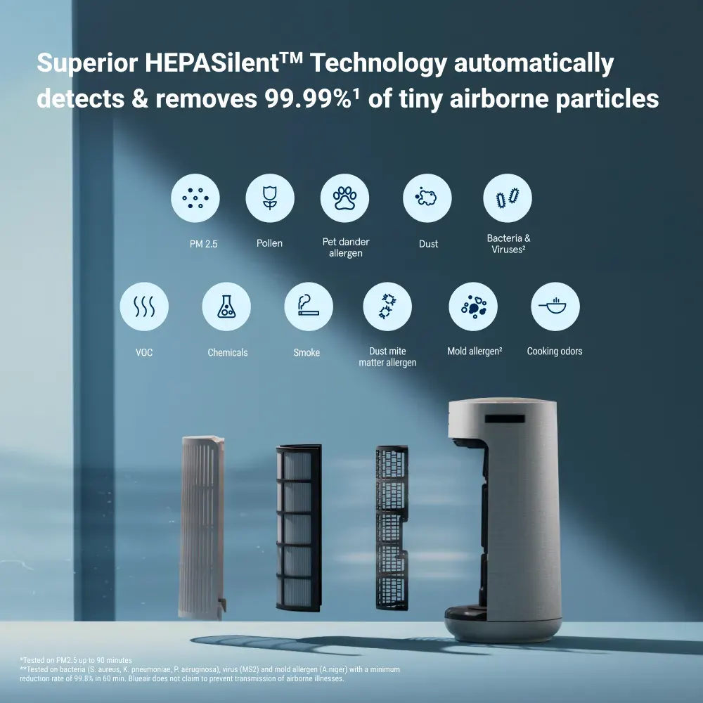 Blueair Blueair ComfortPure 3-in-1 T20i Air Purifier - thumbnail 5