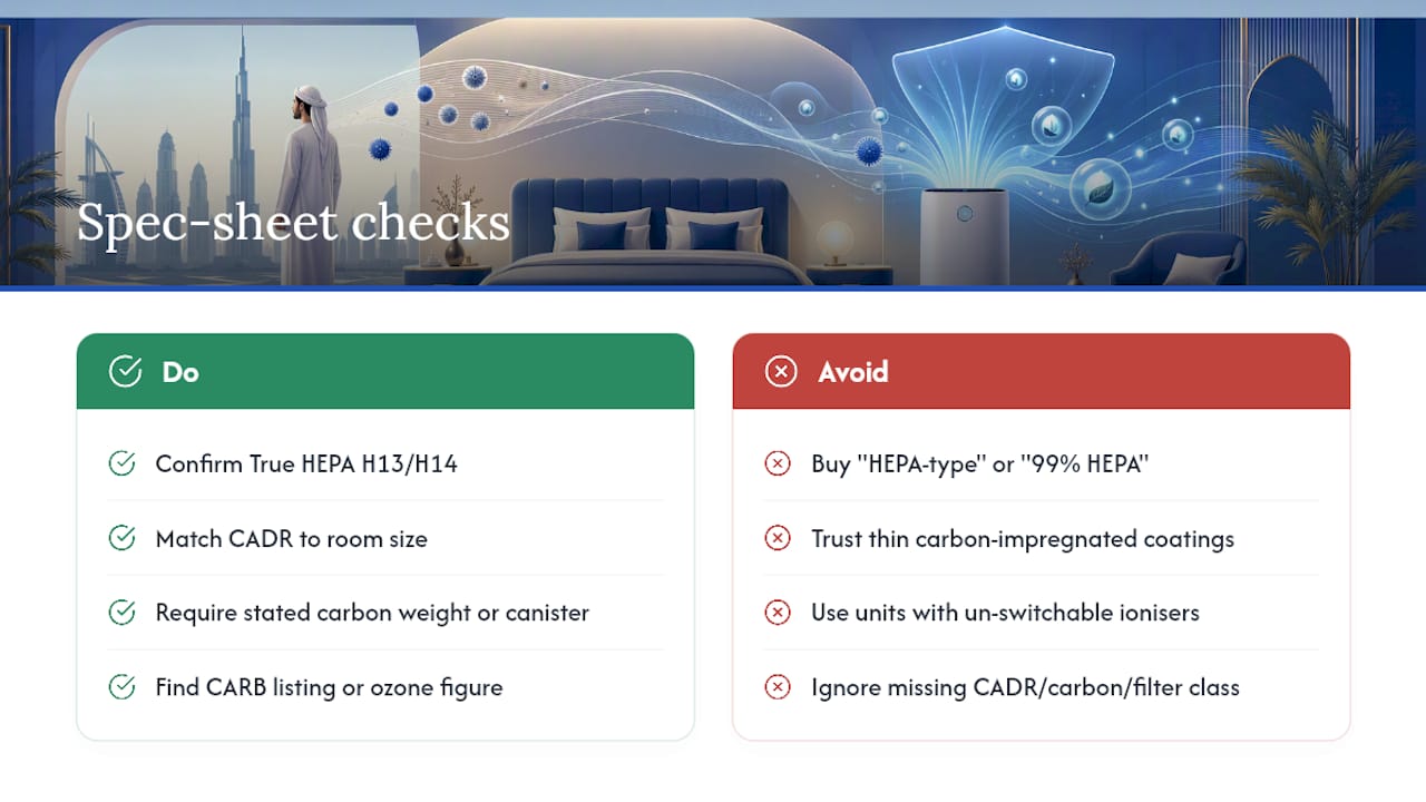 Six-point ozone-free purifier buying checklist