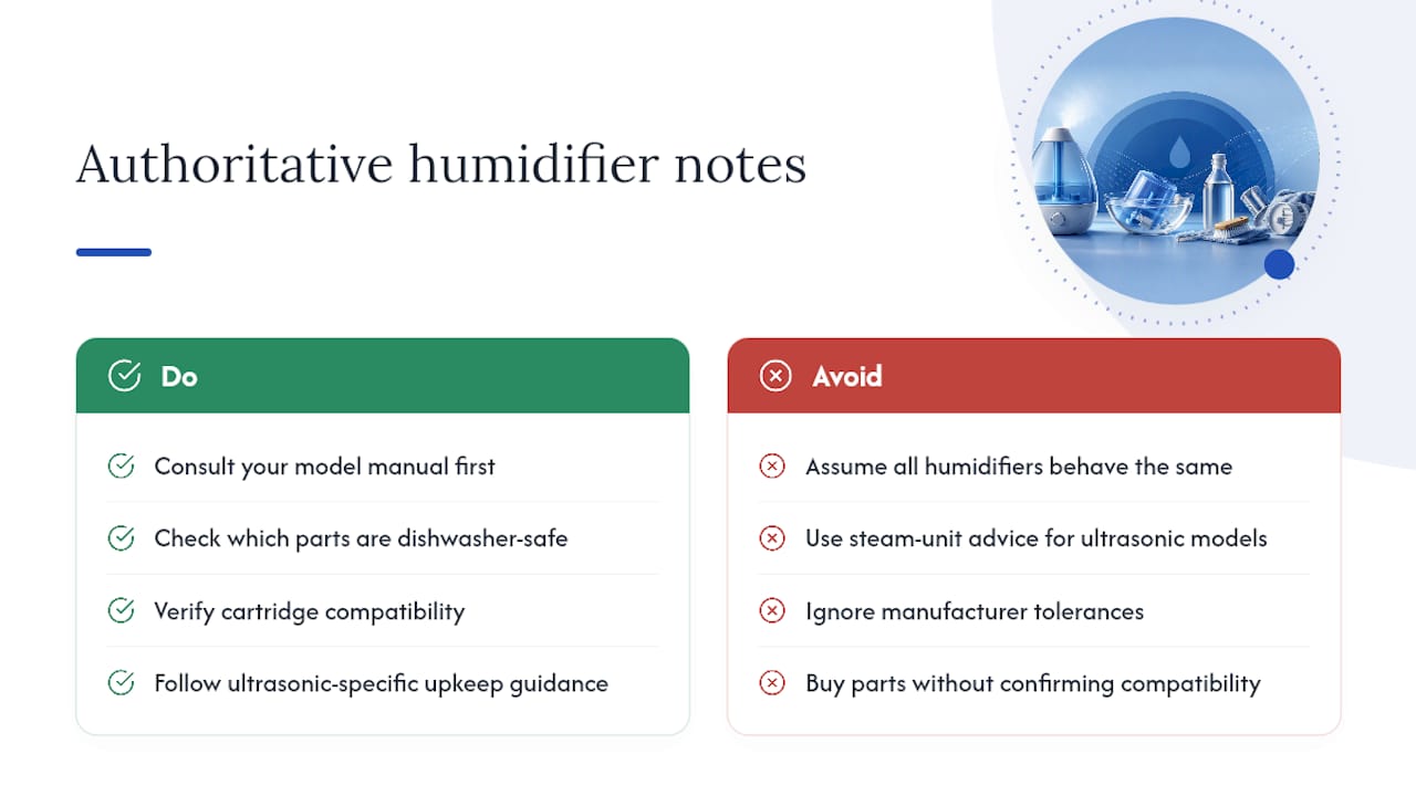 Authoritative notes on humidifier care — overview diagram